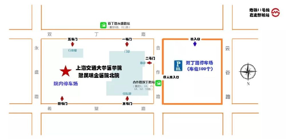 上海瑞金医院北院就诊全攻略(预约 交通 停车 就诊)