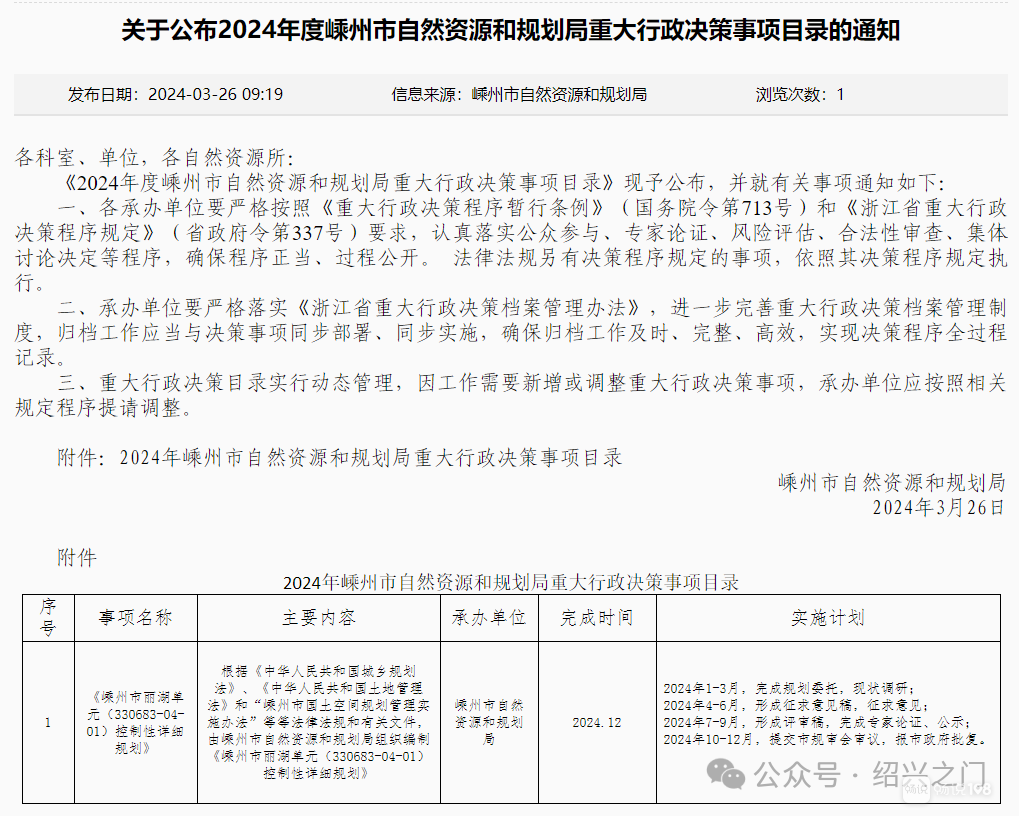 631亩巨无霸学校，正式批复！社友：丽湖区块要建大学城？