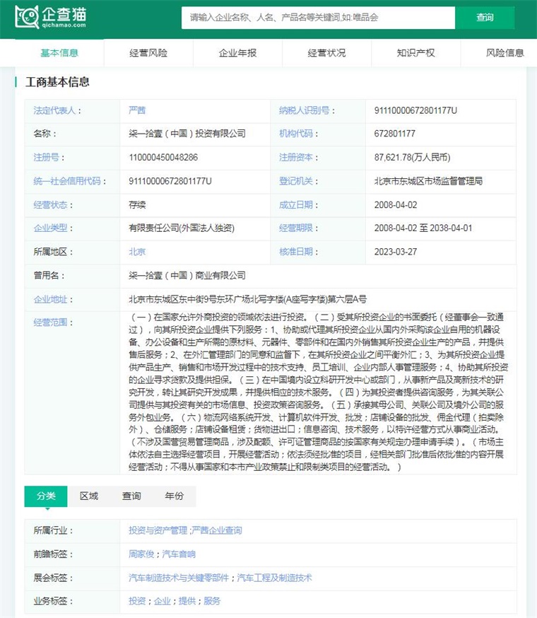 图表13：企查猫